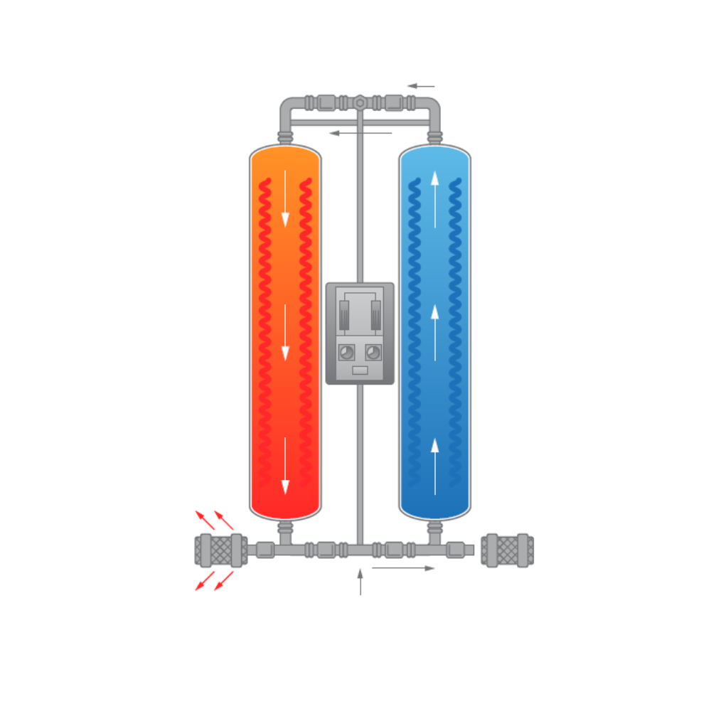 How heated desiccant air dryers work stage 1 schematics | Hankison